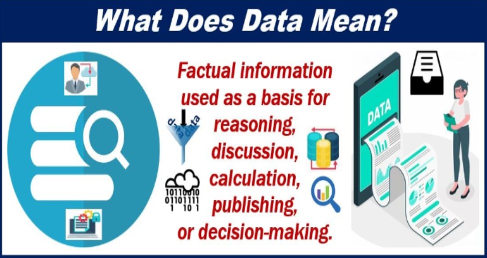  Examples of Data: The Building Blocks of Information