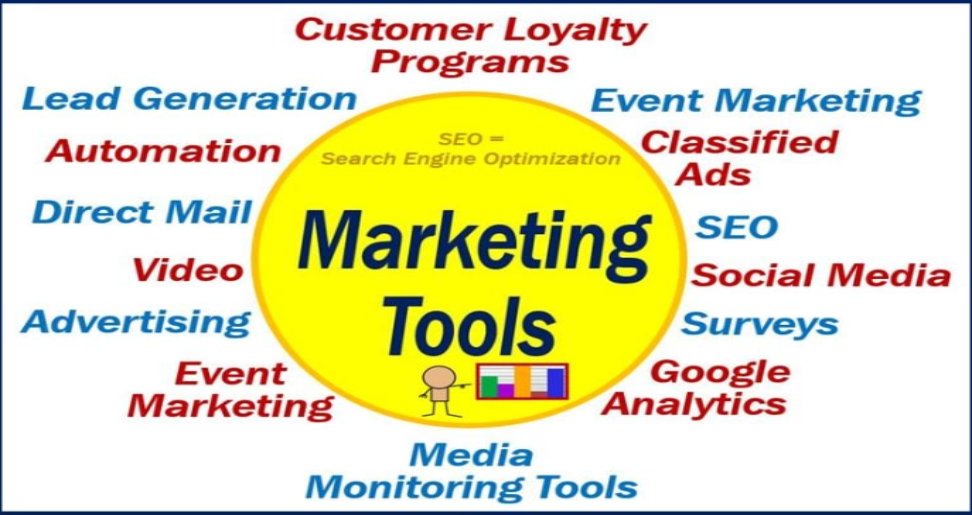 Marketing Tools: Your Arsenal for Business Success